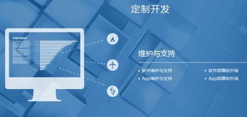 想要做好义乌网站建设，你需要注意这些数字技术服务